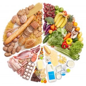 balanced-diet-image-1
