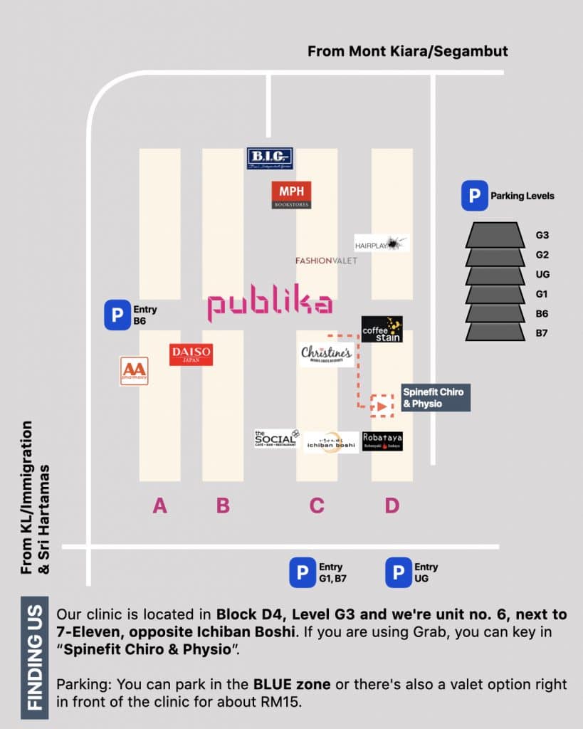 directions map to Spinefit Chiro & Physio at Publika